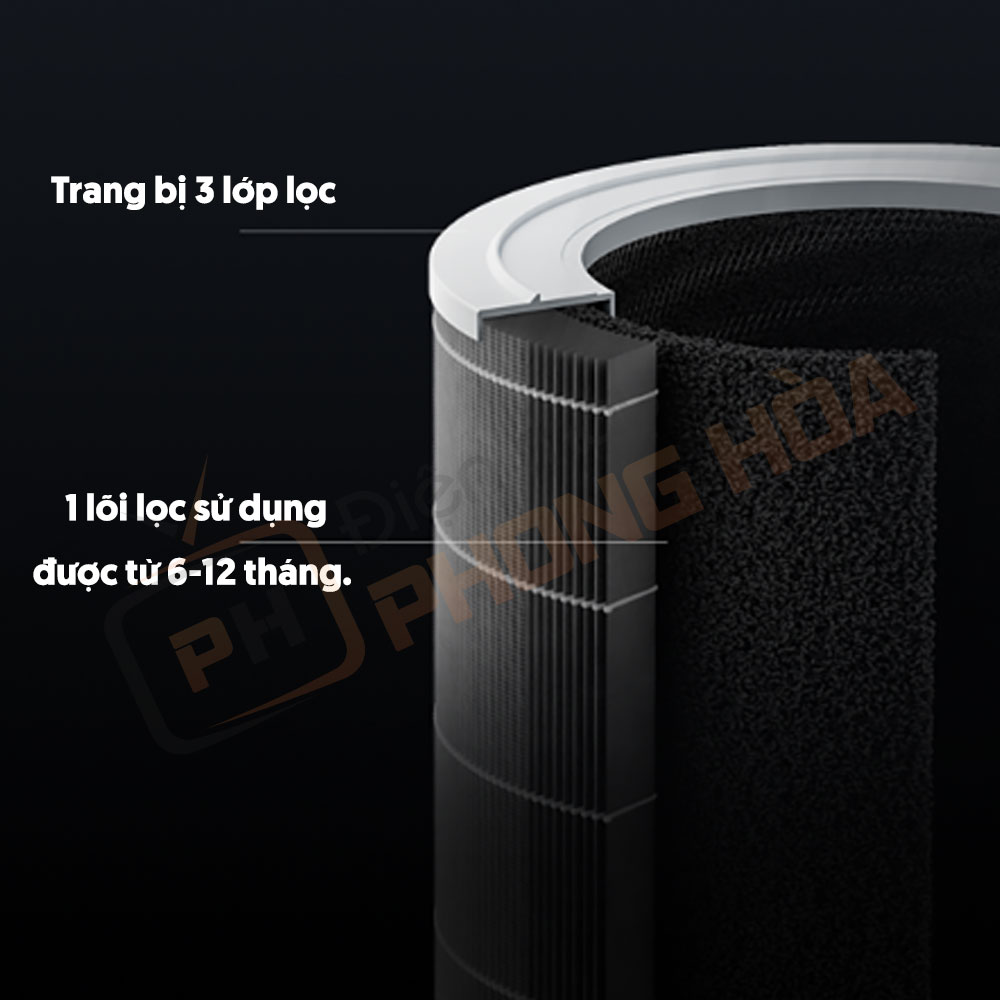 Máy lọc không khí Xiaomi Air Purifier 4 có hệ thống lõi lọc 3 lớp dễ vệ sinh