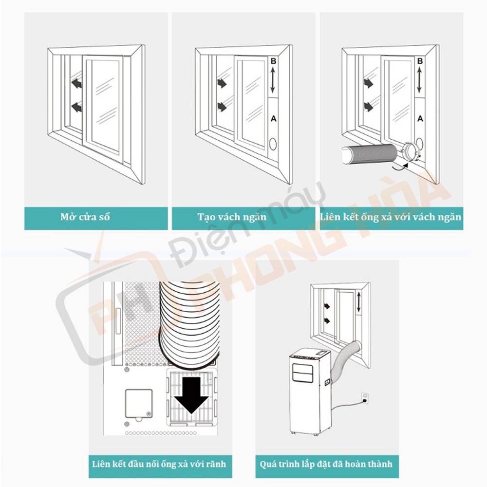 cách sử dụng New Widetech KY-26EAW1