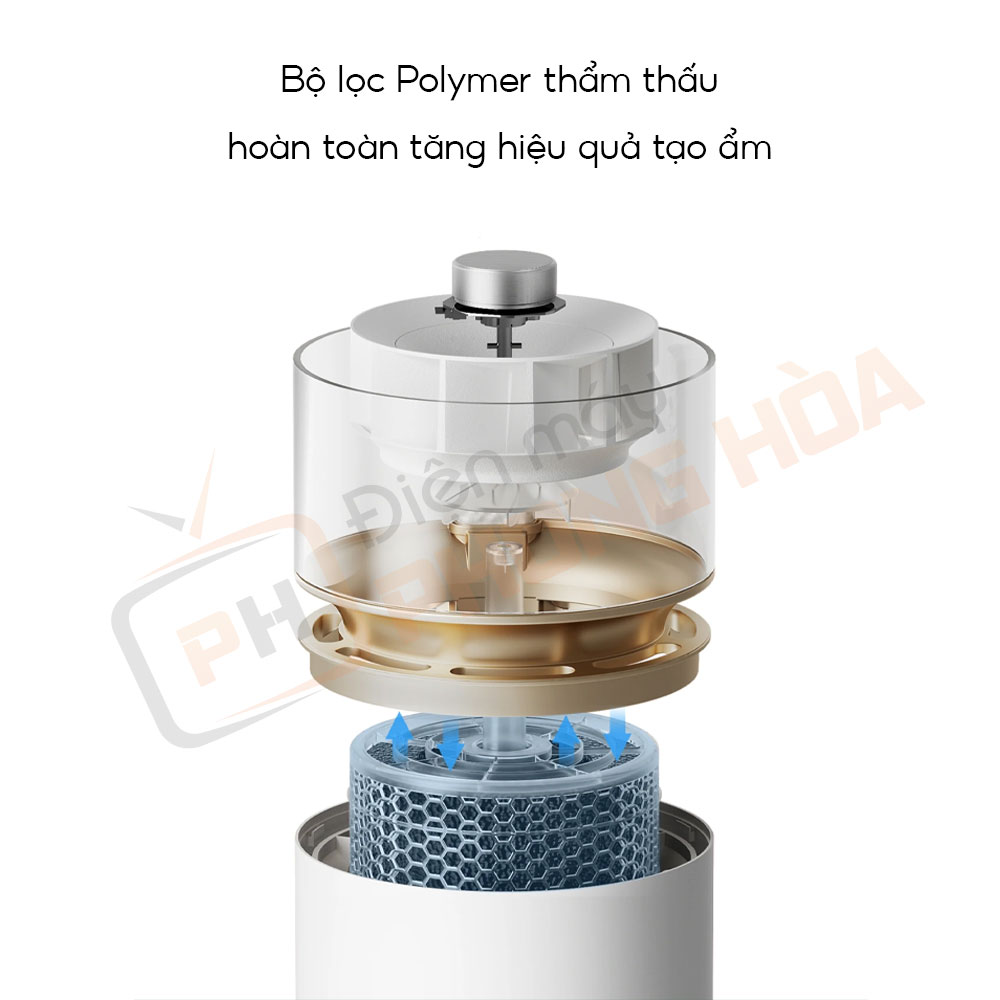 Bộ lọc polyme có thể hấp thụ một phần giọt nước và làm ẩm luồng không khí thoát ra từ cửa nạp khí