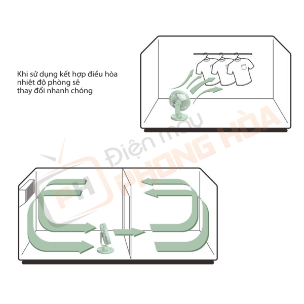 Quạt Tích Điện Để Bàn 3Life 209