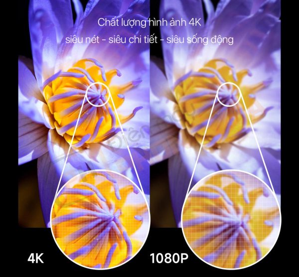 Smart Tivi Xiaomi EA Pro 75 inch- Bản 2024