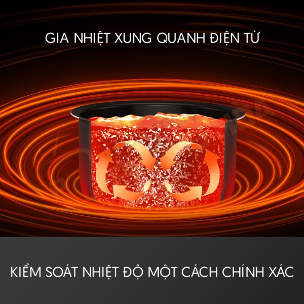 Nồi Cơm Điện Cao Tần Xiaomi Mijia Gen 3 3L/4L