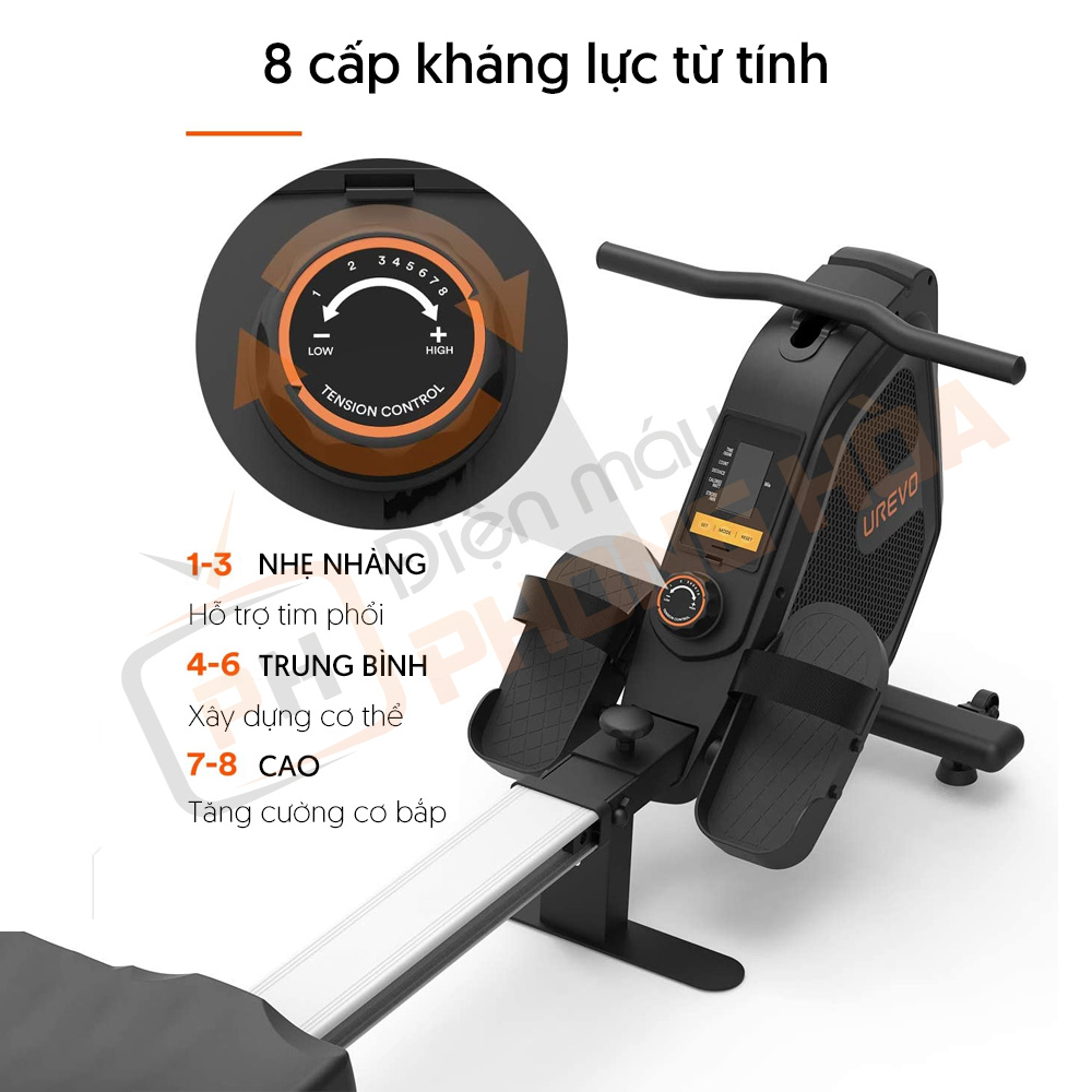 8 cấp độ kháng lực từ tính