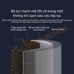 Lõi Lọc Không Khí Xiaomi Air Purifier 4 / 4 Lite / 4 Pro / 4 Compact