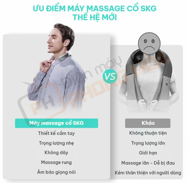 Máy Massage Cổ SKG G7 PRO-E