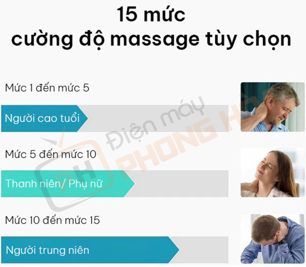 Máy Massage Cổ SKG K4356E