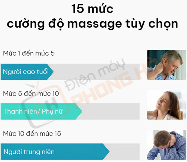 Máy Massage Cổ Xung Điện SKG K4356E