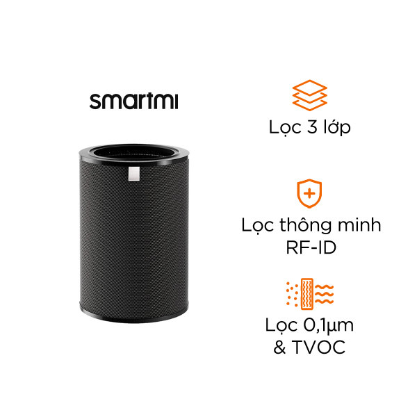 Lõi Lọc Không Khí Smartmi Jya Fjord/ Jya Pro