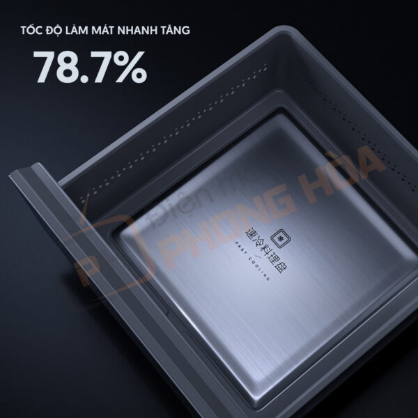 Tốc độ làm mát nhanh hơn đến 78.7%