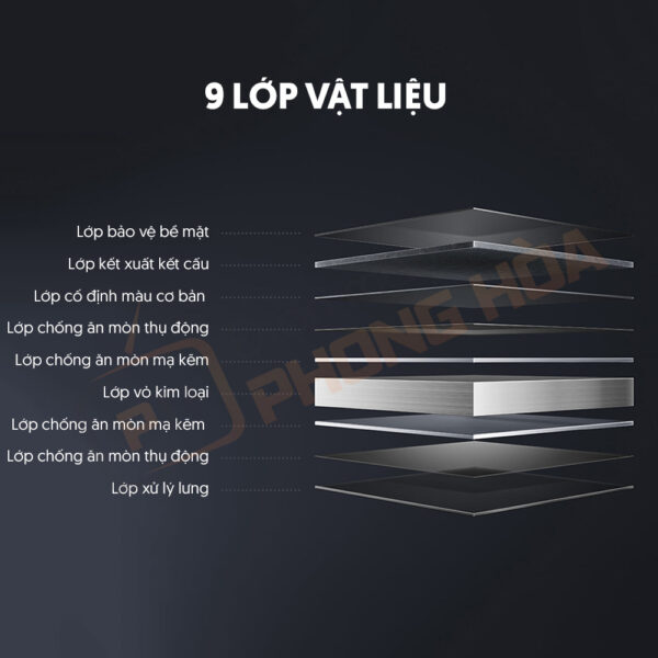 9 lớp vật liệu được sử dụng để làm tủ lạnh