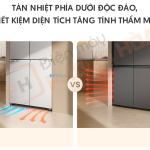 Tủ Lạnh 4 Cánh Xiaomi Mijia 521L