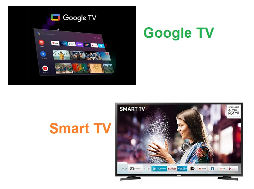 So sánh Google TV và Smart TV