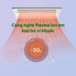 Công nghệ Plasma ion âm