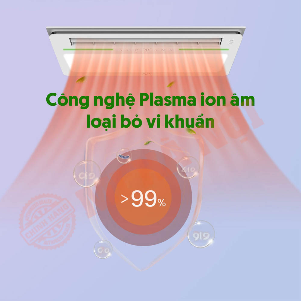 yeelight s2 pro 25 Công nghệ Plasma ion âm