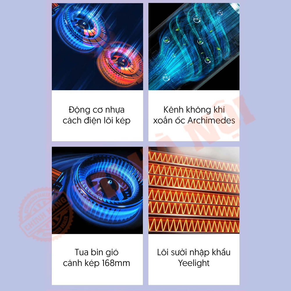 yeelight s2 pro 28 Công nghệ tiên tiến