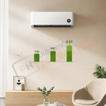 Điều hòa 2 chiều Xiaomi Mijia Inverter KFR-50GW/N1A3 - 2HP/18.000BTU