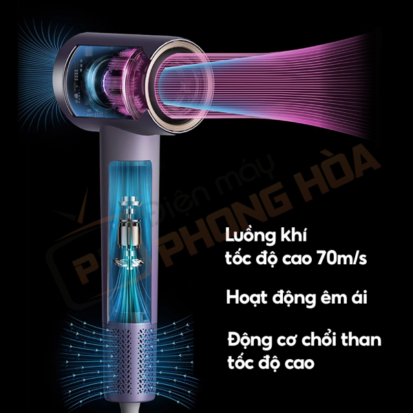 Máy sấy tóc Keheal GC-FE chăm sóc tóc bằng công nghệ Plasma độc quyền và hàng tỷ ion âm