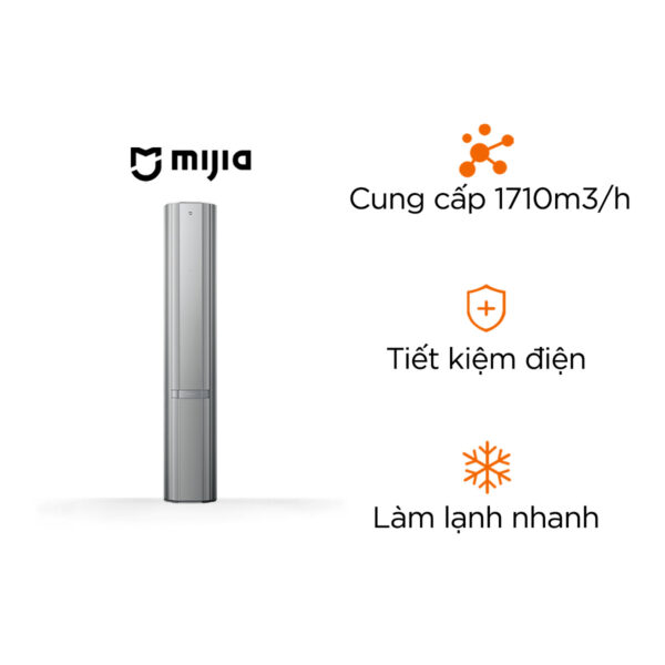 Điều hòa cây (máy lạnh) 2 chiều Xiaomi Mijia Pro KFR-72LW-NA11/M3A1 - 3HP/27000BTU Model 2025