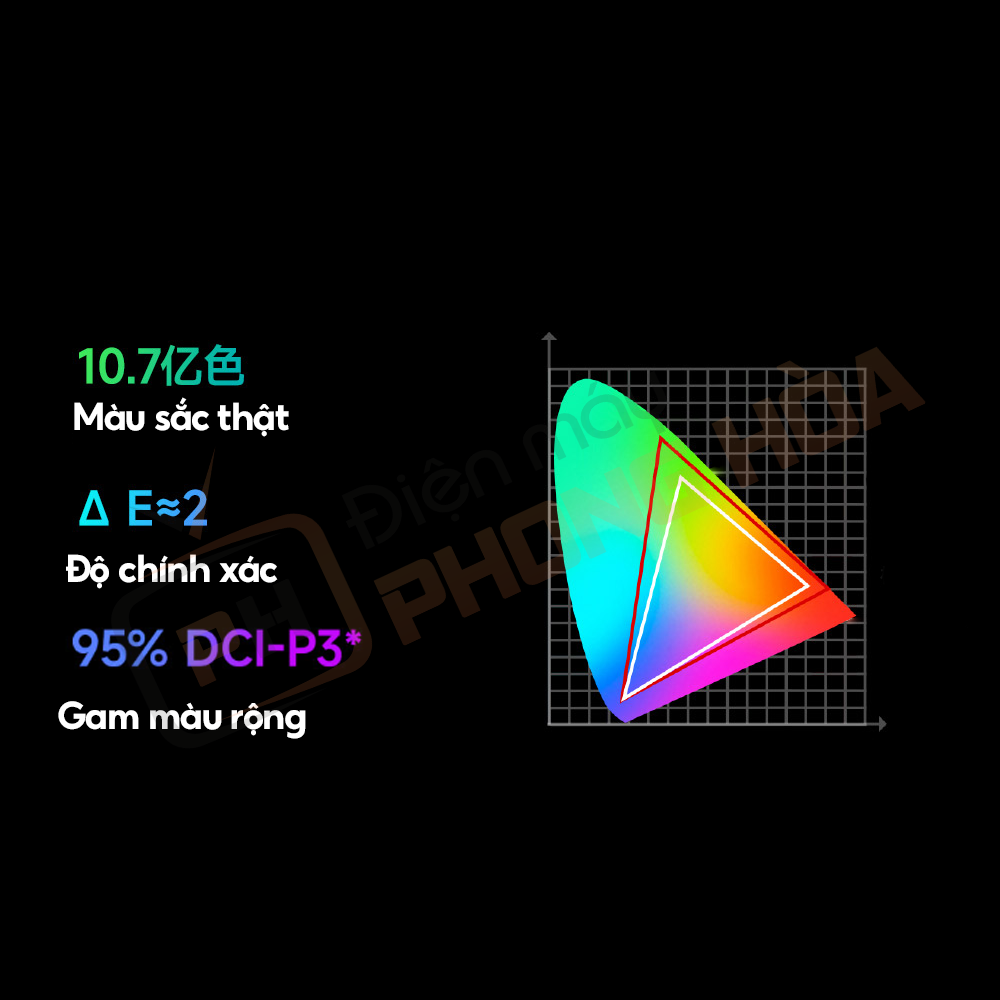 Màn hình được thiết kế với tính năng màu sắc chuyên nghiệp