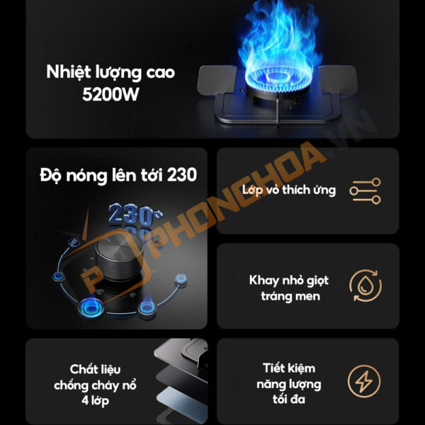 Bếp Gas Thông Minh Xiaomi Mijia S2 JZT-MJ01D