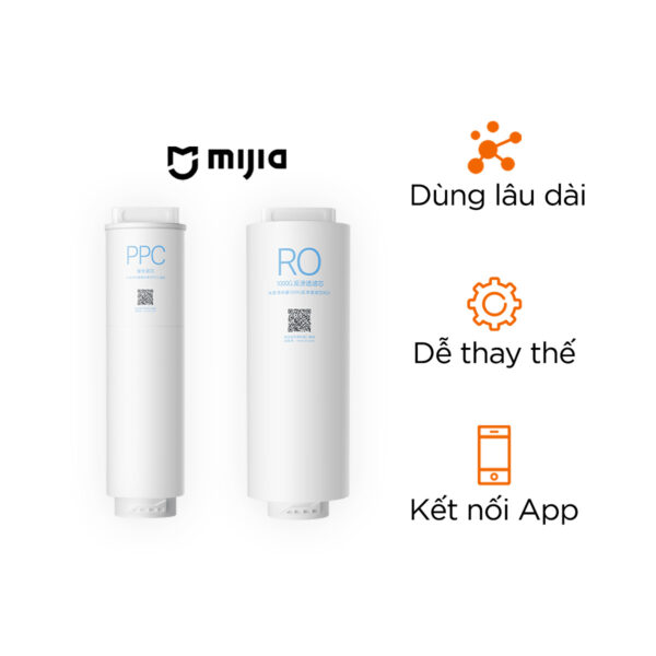 Lõi lọc thay thế máy lọc nước Xiaomi Mijia