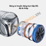 Động cơ truyền động trực tiếp DD