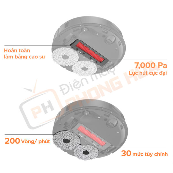 Tốc độ xoay với 200 vòng/phút