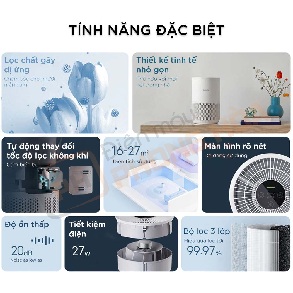 Những chức năng của máy lọc không khí Xiaomi Smart Air Purifer 4 Compact