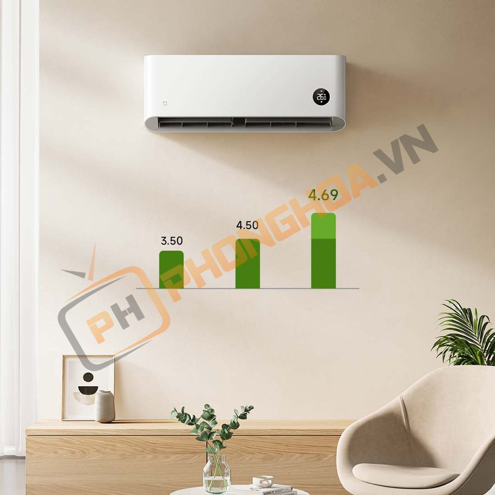 Điều hòa 2 chiều Xiaomi Inverter KFR-50GW/N2A1-18000BTU/ 2HP