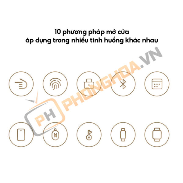 10 cách mở khoá hiện đại