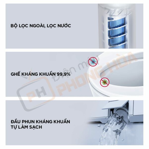 Tăng tuổi thọ và độ bền bỉ của nắp bồn cầu