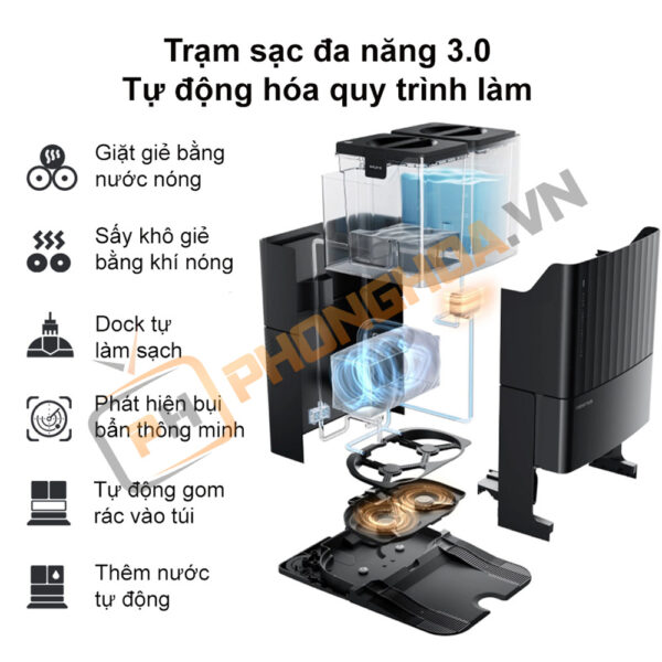 Hệ thống sạc 3.0 tự động hóa quy trình làm sạch