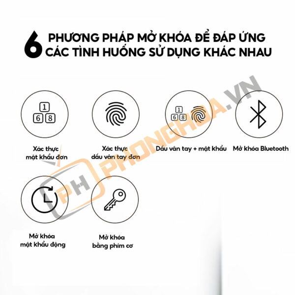 Có tới 6 phương pháp mở khóa khác nhau linh hoạt