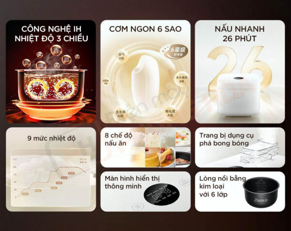 Nồi cơm điện cao tần Xiaomi Mijia IH S1 3L bản 2025