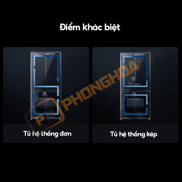 Tủ lạnh 4 cánh Xiaomi Mijia 513L Pro