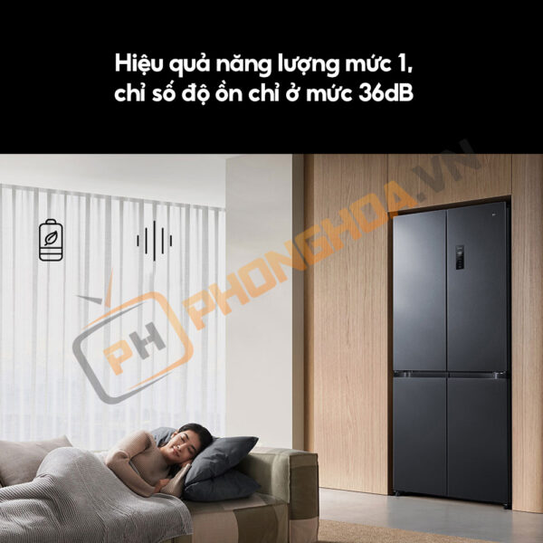 Tiết kiệm năng lượng, độ ồn thấp