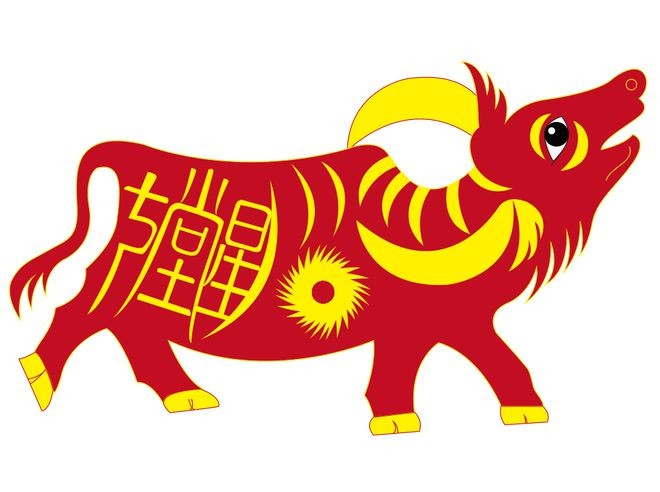 Các yếu tố ảnh hưởng đến tài vận