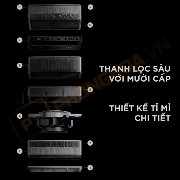 Ultra Pro AC M26 SC – 10 18