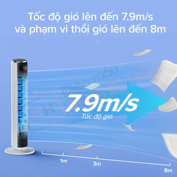 Làm mát cực nhanh, lan tỏa rộng