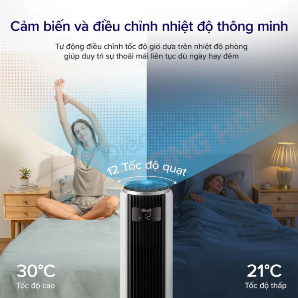 Luồng gió thông minh với cảm biến thông minh