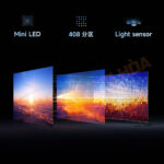 Công nghệ màn hình Mini LED thế hệ mới