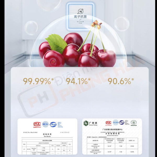 Kháng khuẩn bằng ion bạc – Không gian lưu trữ tinh khiết
