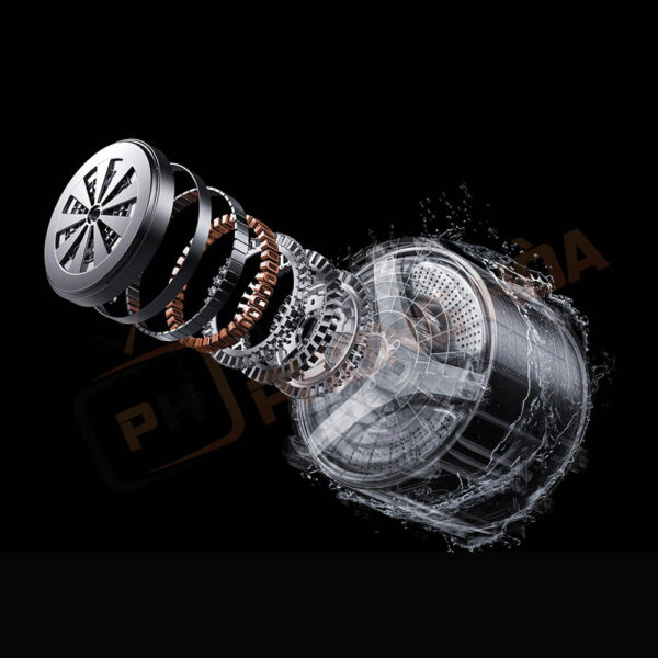 Động cơ truyền động trực tiếp tiên tiến