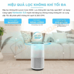 May Loc Khong Khi Levoit Core 400S 01
