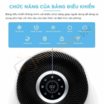 May Loc Khong Khi Levoit Core 400S 03