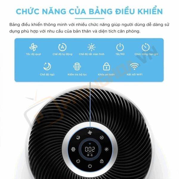 May Loc Khong Khi Levoit Core 400S 03