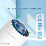 Bộ lọc 3 lớp tiên tiến – Hiệu quả lọc không khí vượt trội
