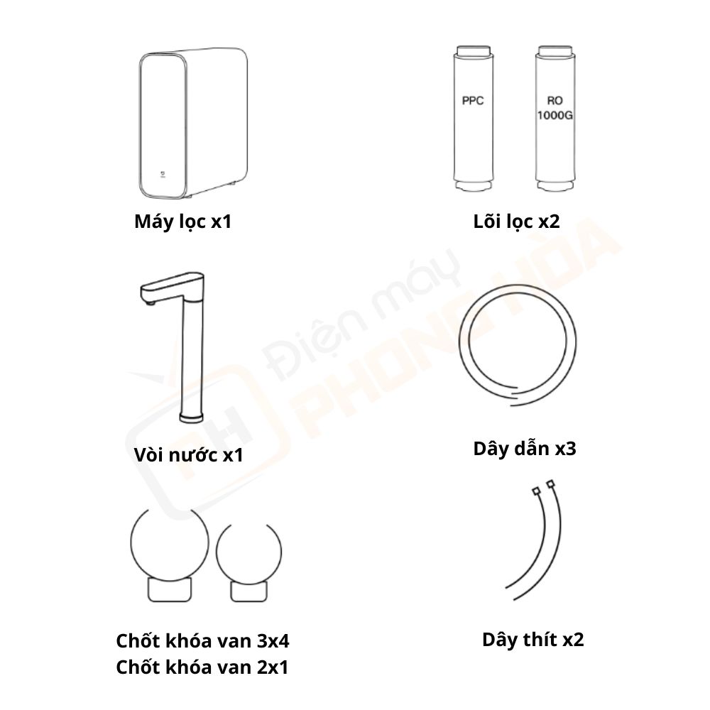 phu kien may loc nuoc 1000g pro.jpg Phụ kiện máy lọc nước Xiaomi 1000G Pro