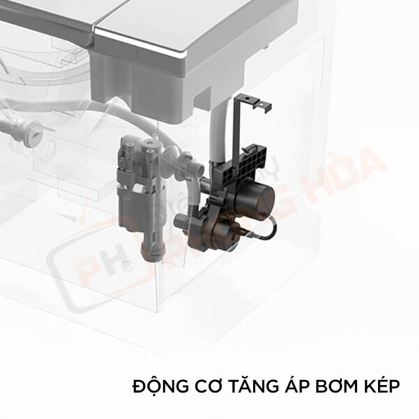 Động cơ tăng áp bơm kép