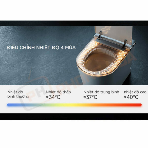Thoải mái quanh năm với ghế ngồi điều chỉnh nhiệt độ